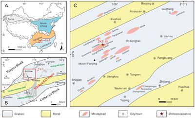 Manganese mineralization constrained by redox conditions in the Cryogenian Nanhua Basin, South China and its implications for nitrogen and carbon cycling